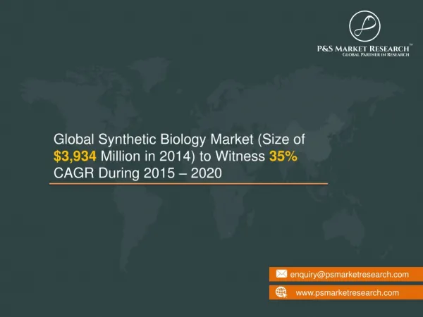 Synthetic Biology Market - Global Industry Insights, Growth and Future Scope
