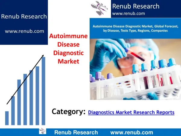 Autoimmune Disease Diagnostic Market is anticipated to exceed US$ 18 Billion