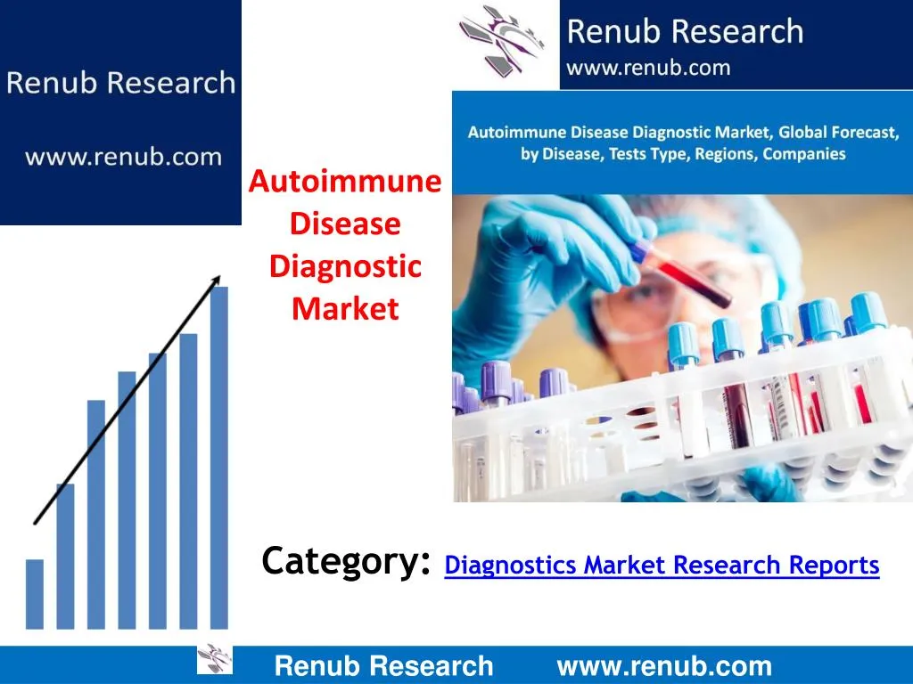 category diagnostics market research reports