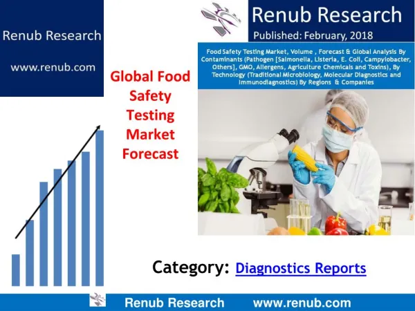 Global Food Safety Testing Market to be US$ 7 Billion opportunity by 2024