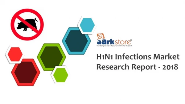 H1N1 Infections Market Research Report - 2018