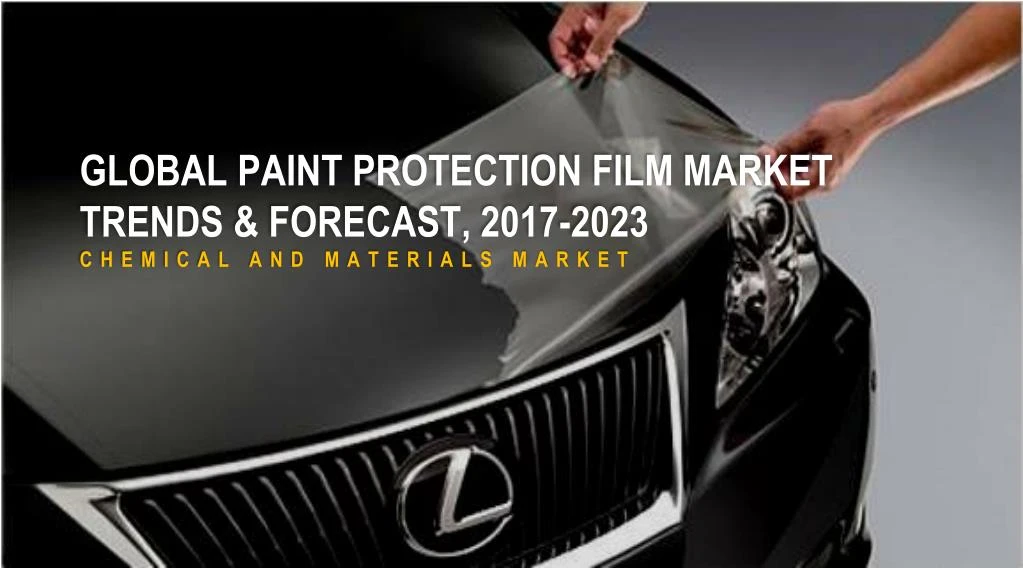 global paint protection film market trends