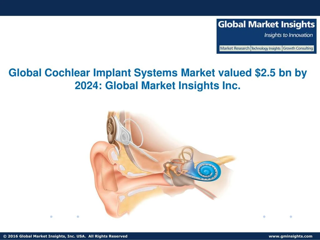 global cochlear implant systems market valued
