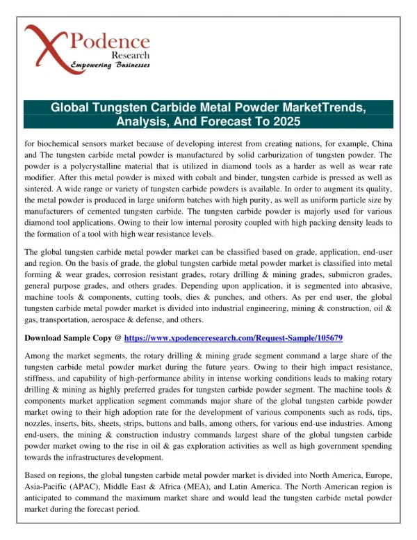 Tungsten Carbide Metal Powder Market 