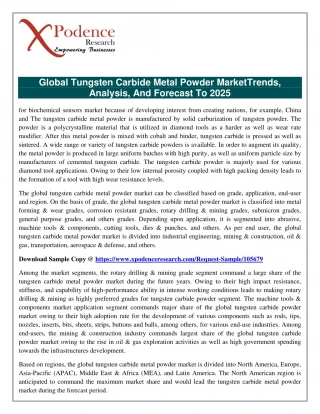 Tungsten Carbide Metal Powder MarketÂ 