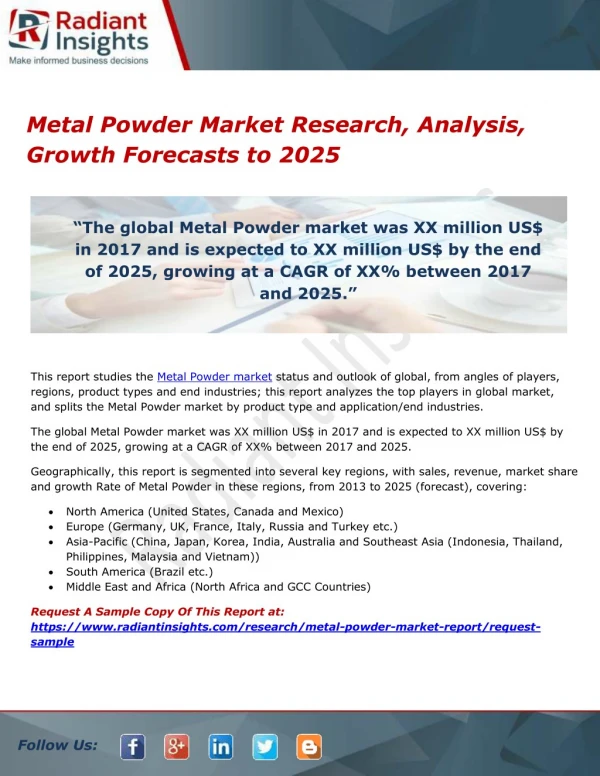 Metal Powder Market Research, Analysis, Growth Forecasts to 2025