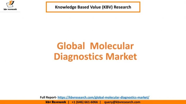 Global Molecular Diagnostics Market Size and Share