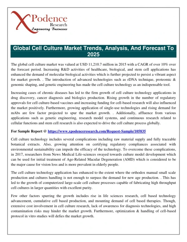 Cell Culture Market