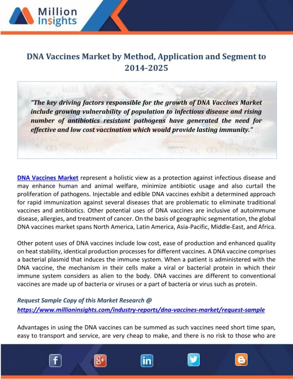 DNA Vaccines Market by Method, Application and Segment to 2014-2025