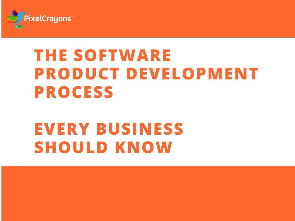 the software product development process