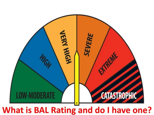 What is BAL Rating and do I have one?