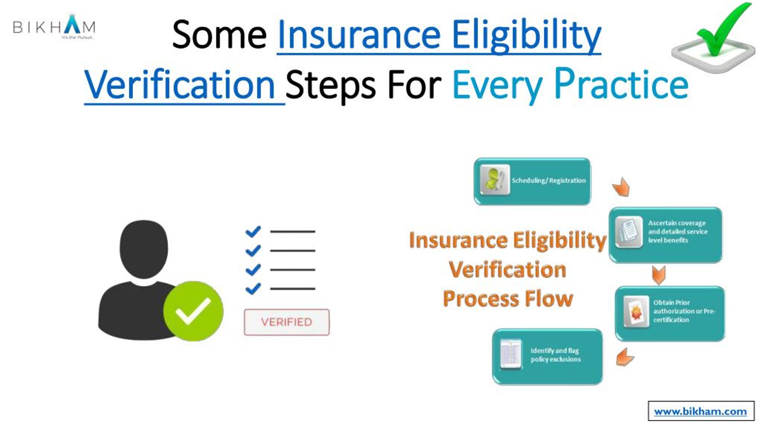 PPT - Insurance Eligibility Verification Steps For Every Practice ...