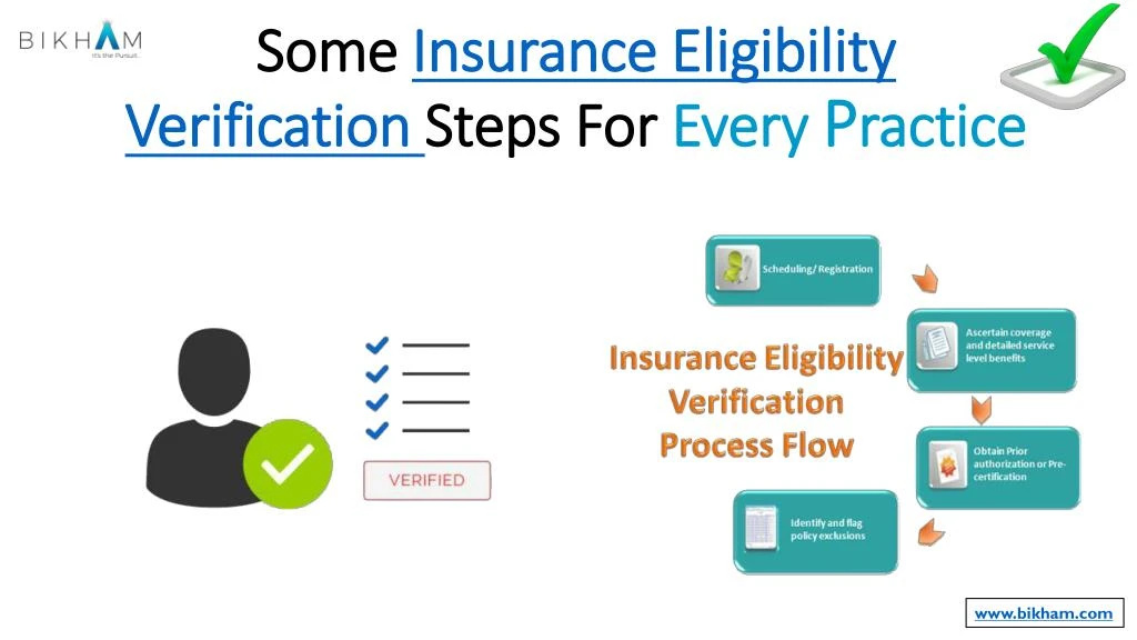 some insurance eligibility verification steps for every p ractice