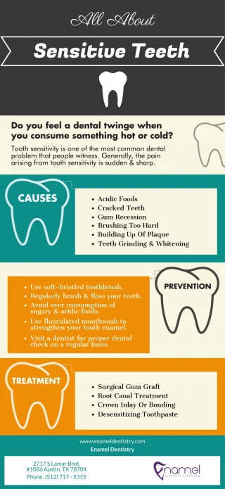 All About Sensitive Teeth - slide 1