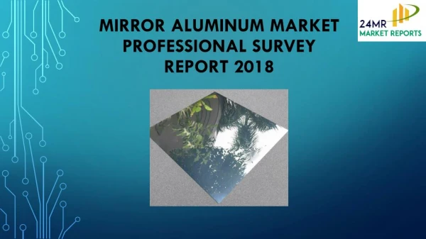 Mirror Aluminum Market Professional Survey Report 2018