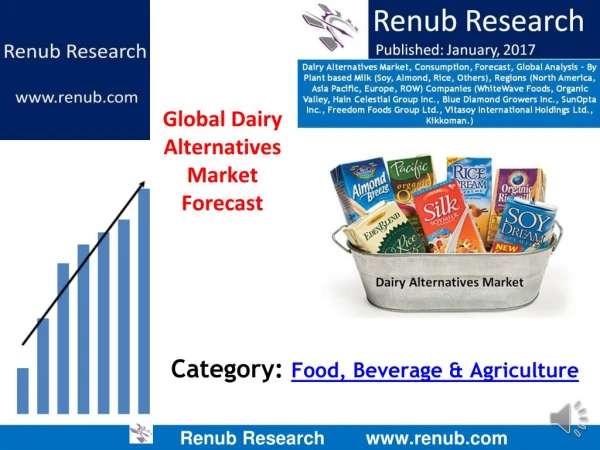 Global Dairy Alternatives Market to cross US$ 34 Billion by the year 2024