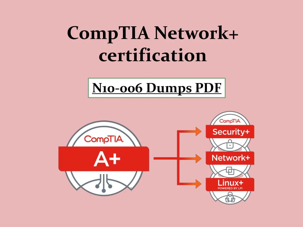 comptia network certification