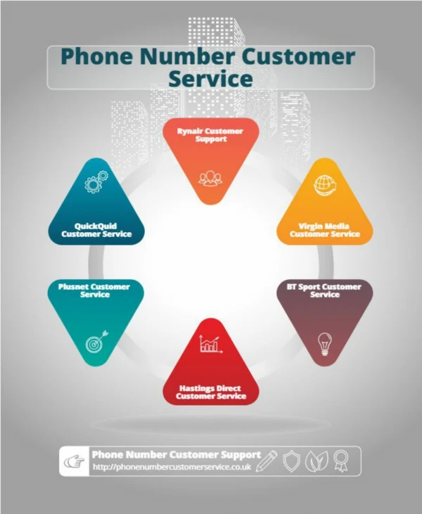 Phone Number Customer Care Service UK
