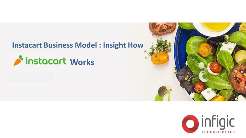 instacart business model insight how