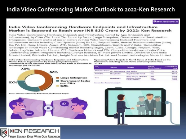 Video Conferencing Software Market in India, Video Conferencing Hardware Endpoints India- Ken Research