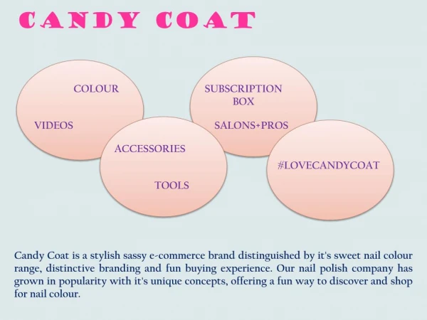 Gel Nail Polish | Natural Nail Polish & Accessories – Candy Coat