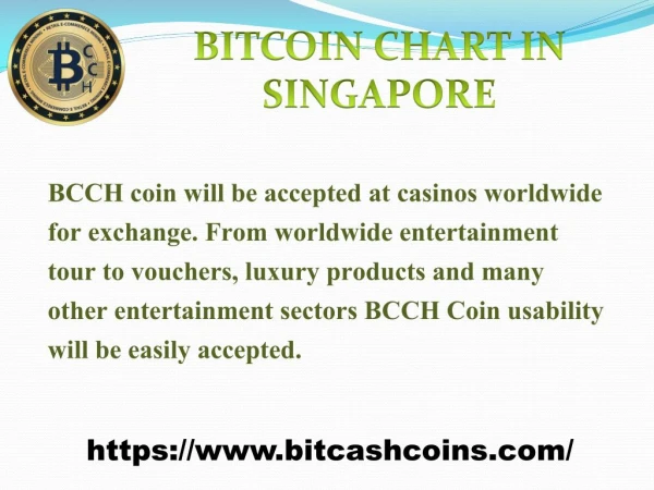 Bitcoin Chart in Singapore | BITCASH Coins