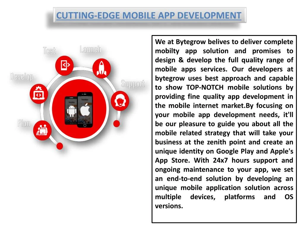 cutting edge mobile app development