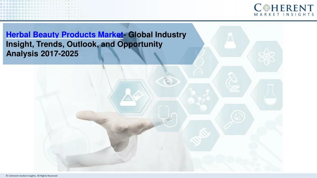 herbal beauty products market global industry
