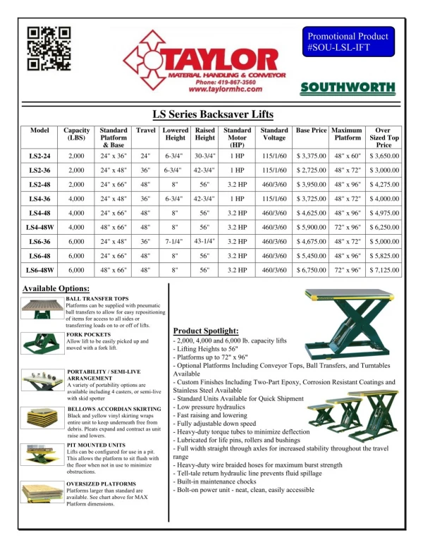 Your Quick Guide To Southworth's Material Handling Products and Their Prices