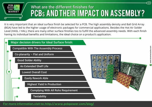 What are the different finishes for PCBs and their impact on Assembly