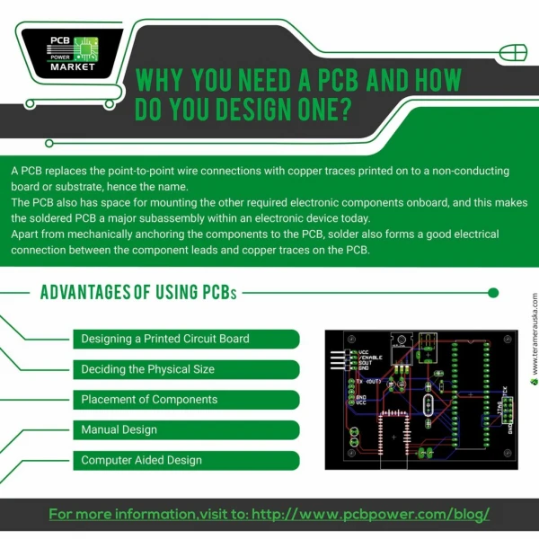 Why you need a PCB and how do you Design one