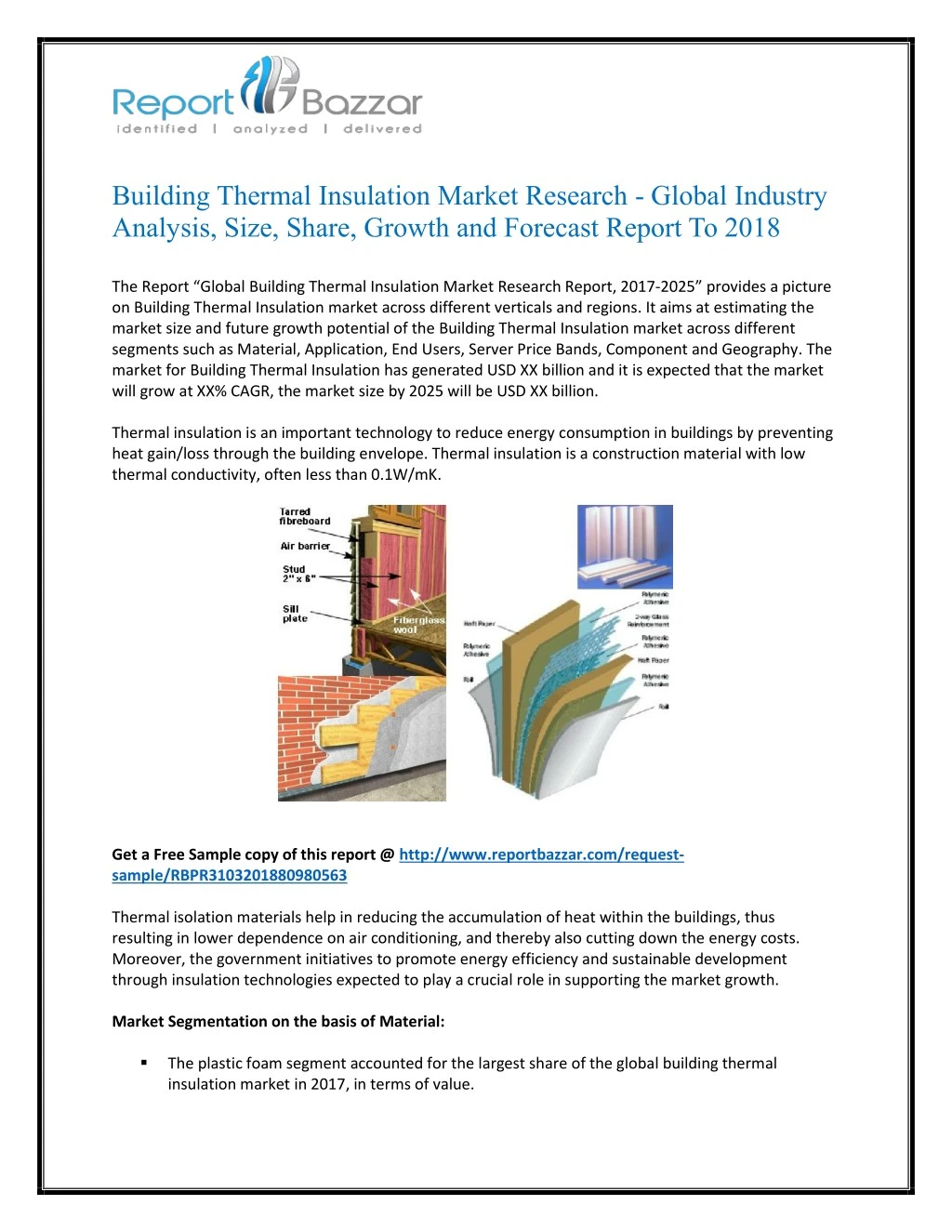 building thermal insulation market research