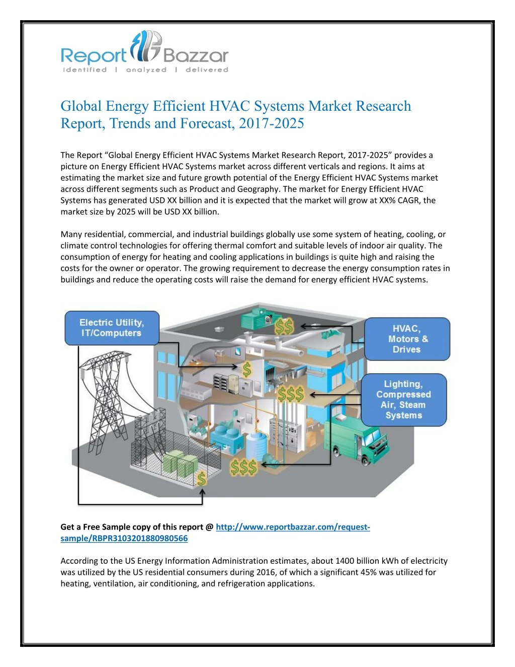 global energy efficient hvac systems market