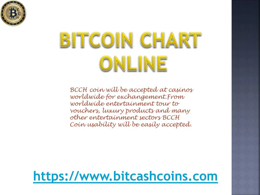 bitcoin chart online