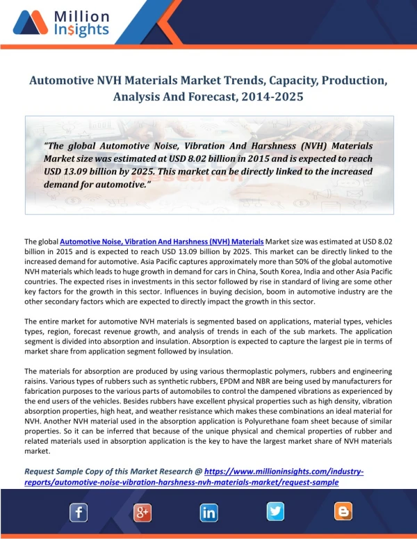 Automotive NVH Materials Market Trends, Capacity, Production, Analysis And Forecast, 2014-2025