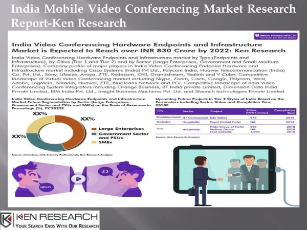 Mobile Video Conferencing Market, Enterprise ICT Solution India-Ken Research