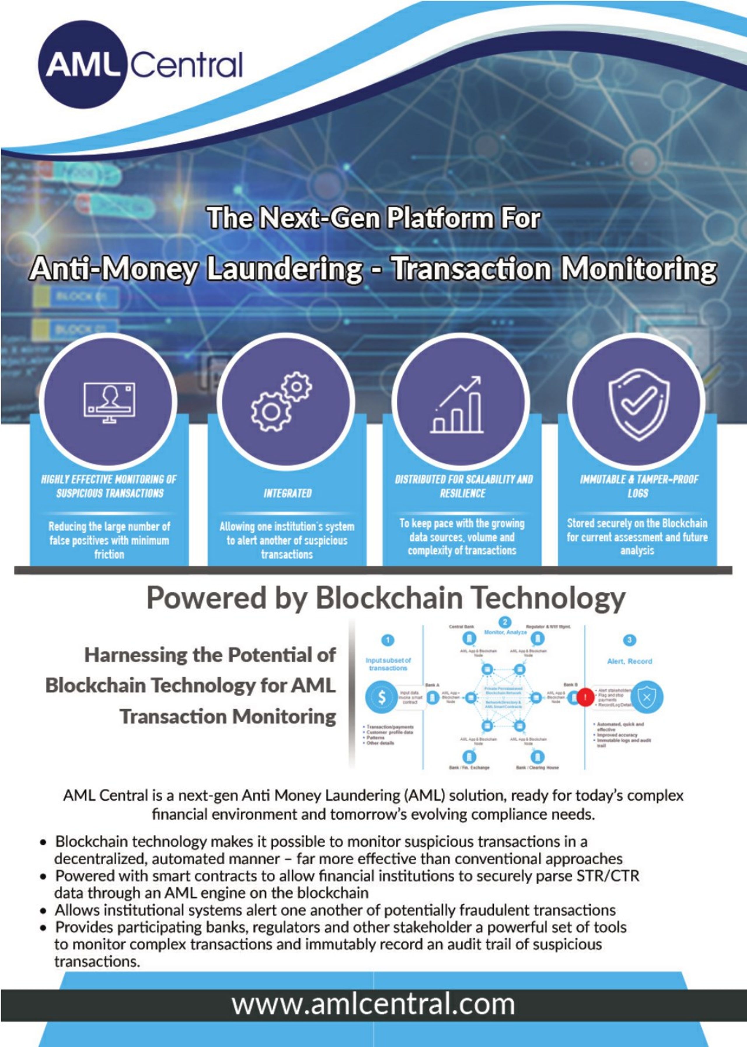 PPT - AML Central - the next-gen Anti Money Laundering (AML ...