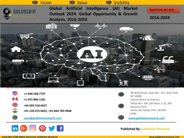 Artificial Intelligence (AI) Market