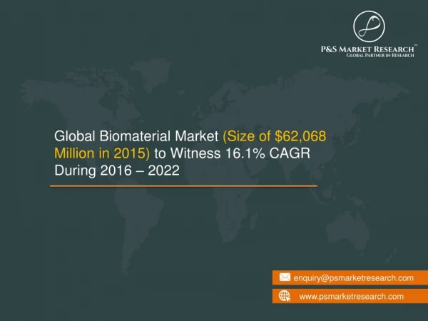 Biomaterial Market by Material, Application and Forecast to 2022