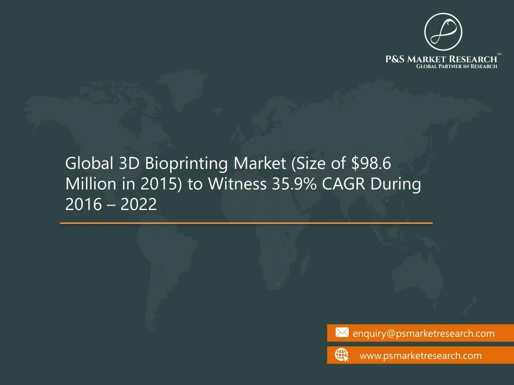 global 3d bioprinting market size of 98 6 million