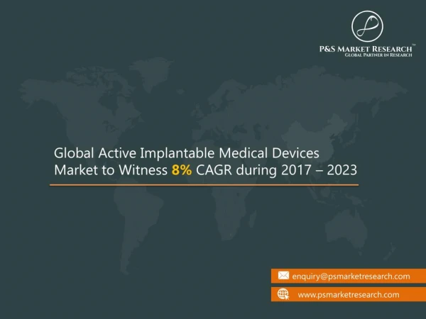 Active Implantable Medical Devices Market- Future Demand, Market Analysis and Outlook
