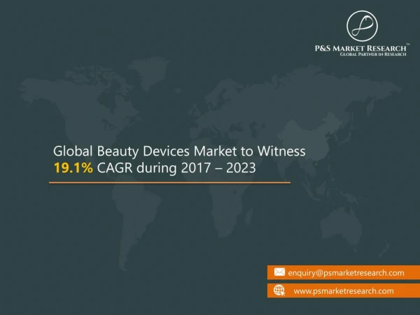 Beauty Devices Market is Growing Rapidly Due to Increase in Spending on Personal Care