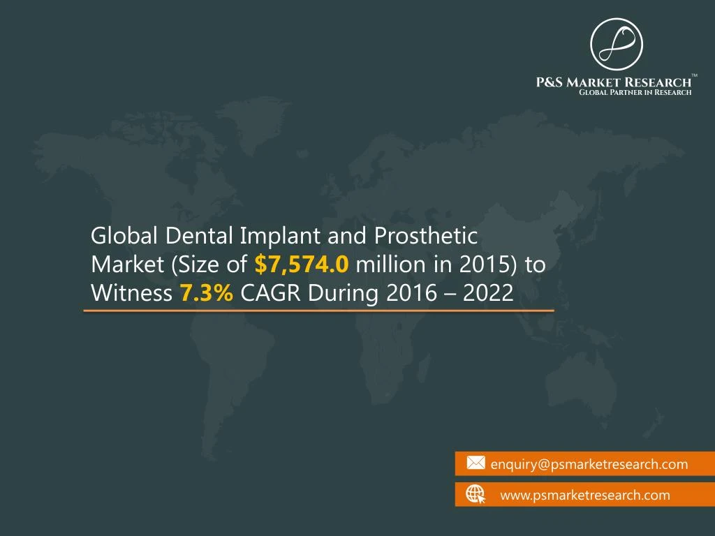 global dental implant and prosthetic market size