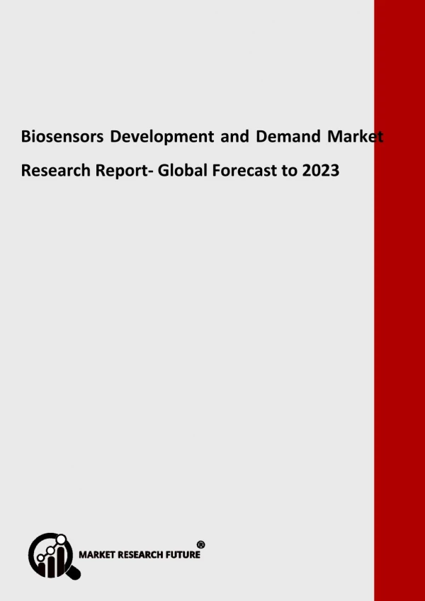 Biosensors Development and Demand Market 2018-2023: Key Players - Siemens Healthcare, LifeSensors, Abbott Laboratories,
