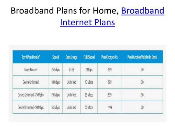 Broadband Plans for Home, Broadband Internet Plans