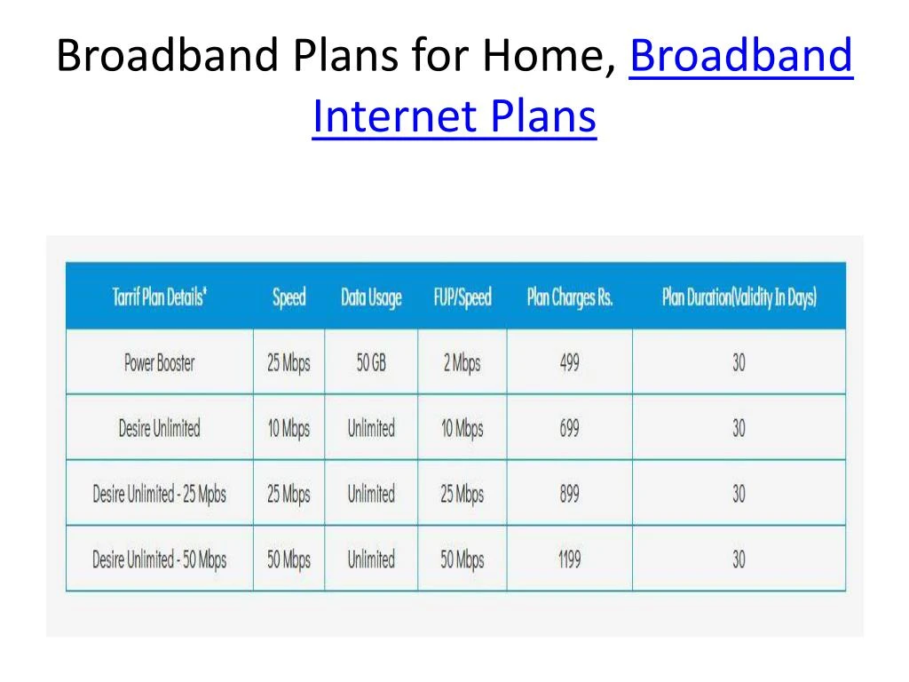 broadband plans for home broadband internet plans