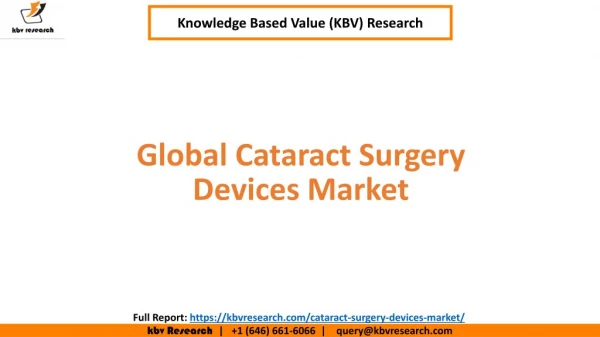 Global Cataract Surgery Devices Market Size and Share