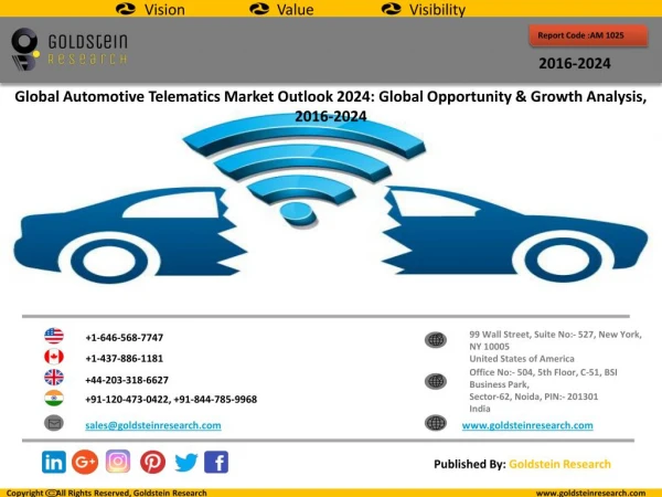 Automotive Telematics Market