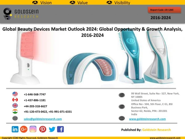 Global Beauty Devices Market Outlook 2024: Global Opportunity And Demand Analysis, Market Forecast, 2016-2024