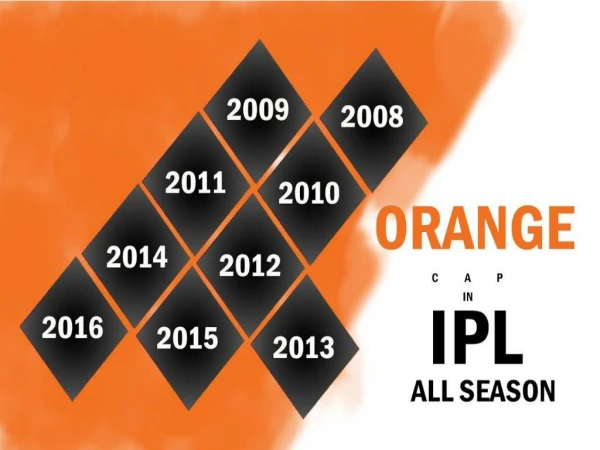 Orange Cap Winners of All IPL Seasons